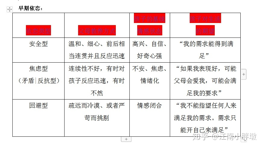 “奇”女子：为了扭转男友的激情竟耗损10余万元找“法师”做法