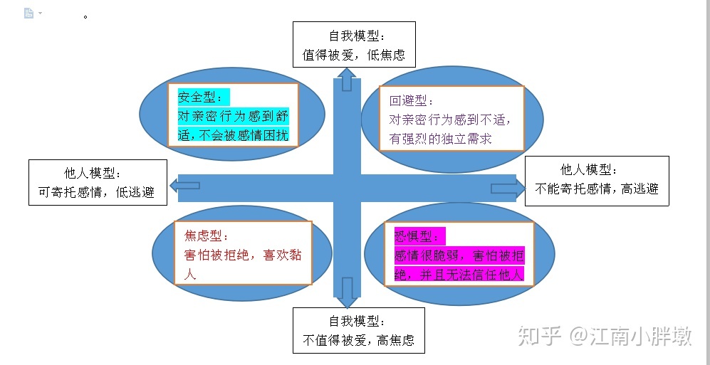 女子仳离偶遇算命先生却被先生见知射中必定分不开！