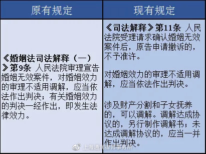 都说男人是家里的顶梁柱老公急救婚姻的设施都有哪些呢