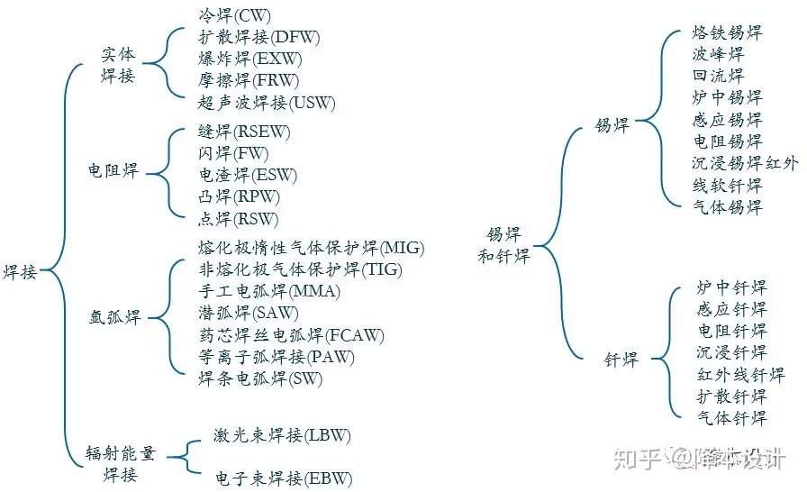 做了让男伴侣痛心的事何如扭转？光告罪是没有效处的幽山法主茅山派扭转热情扭转恋爱和关术死心塌地